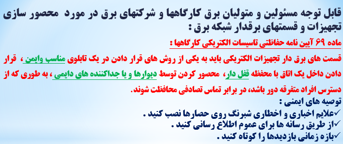 محصور سازی قسمتهای برقدار شبکه